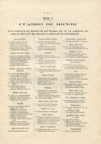 Quadre d'honor del curs 1910-11